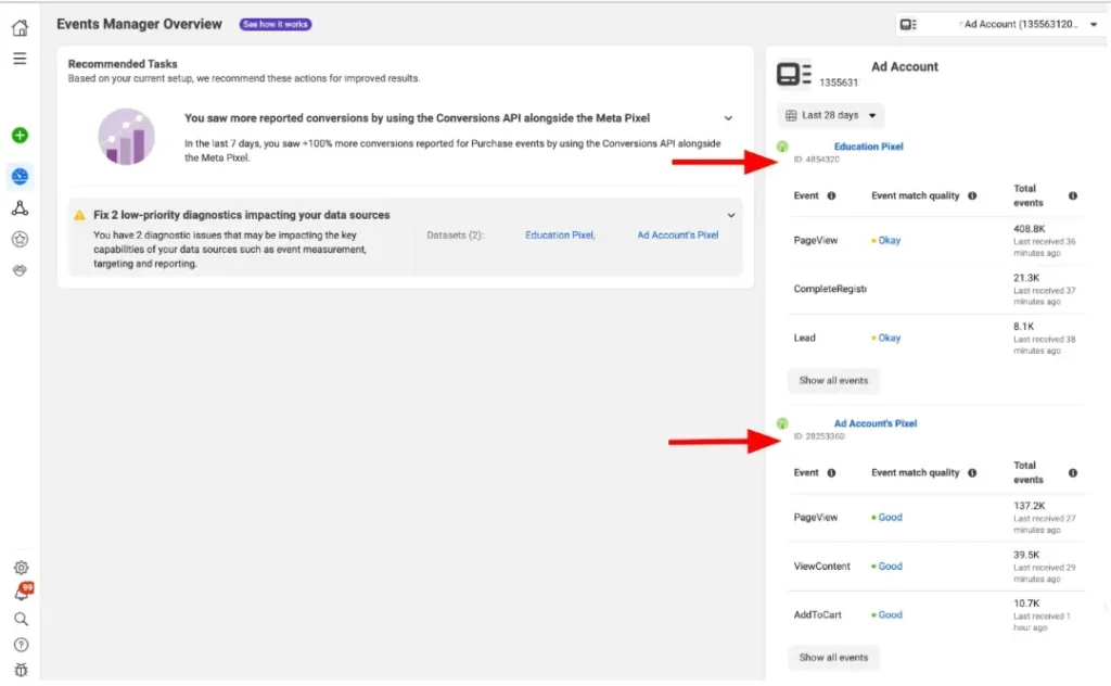 Conversion and event tracking dashboard showing recorded actions