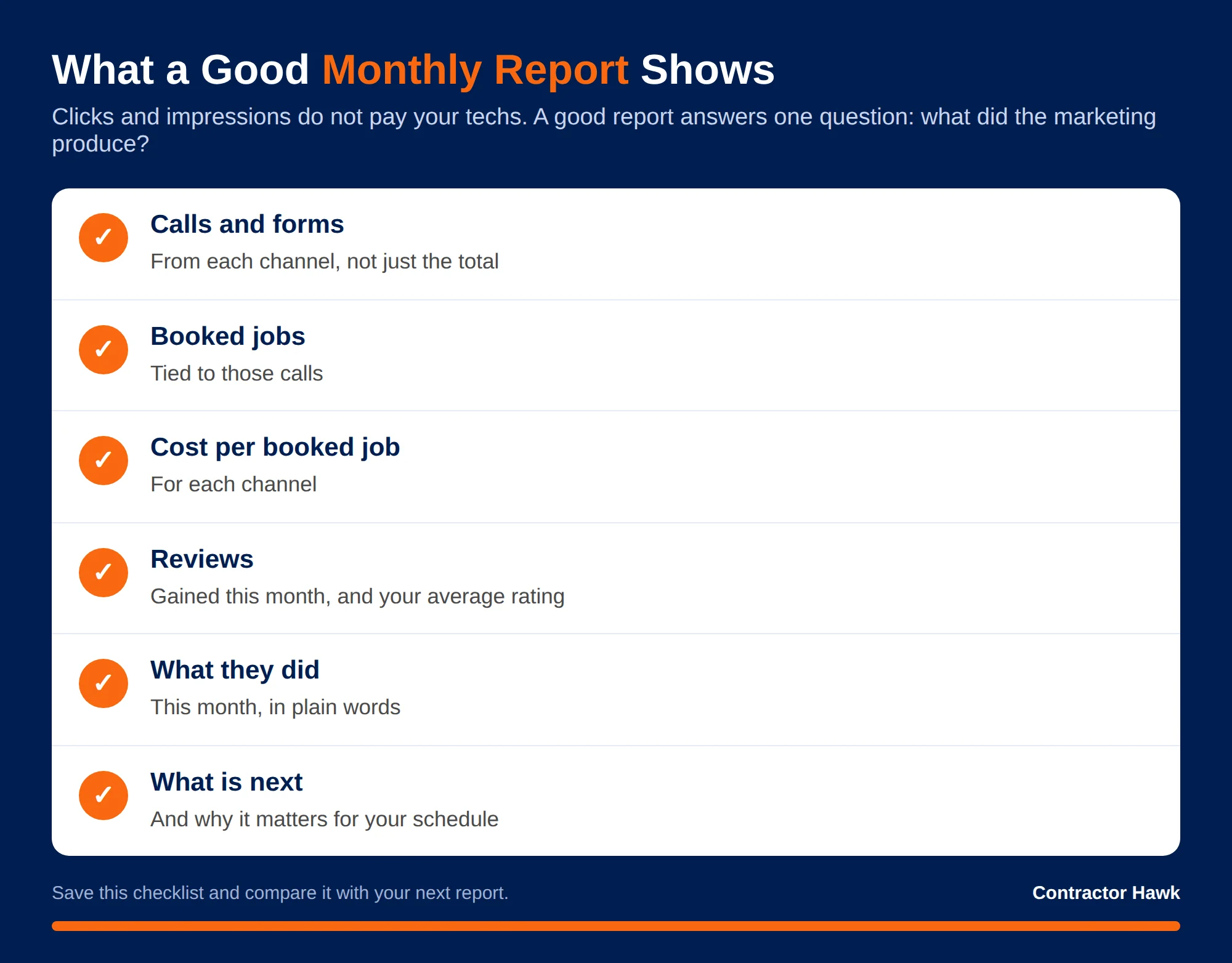 Checklist of six items every good monthly marketing report shows