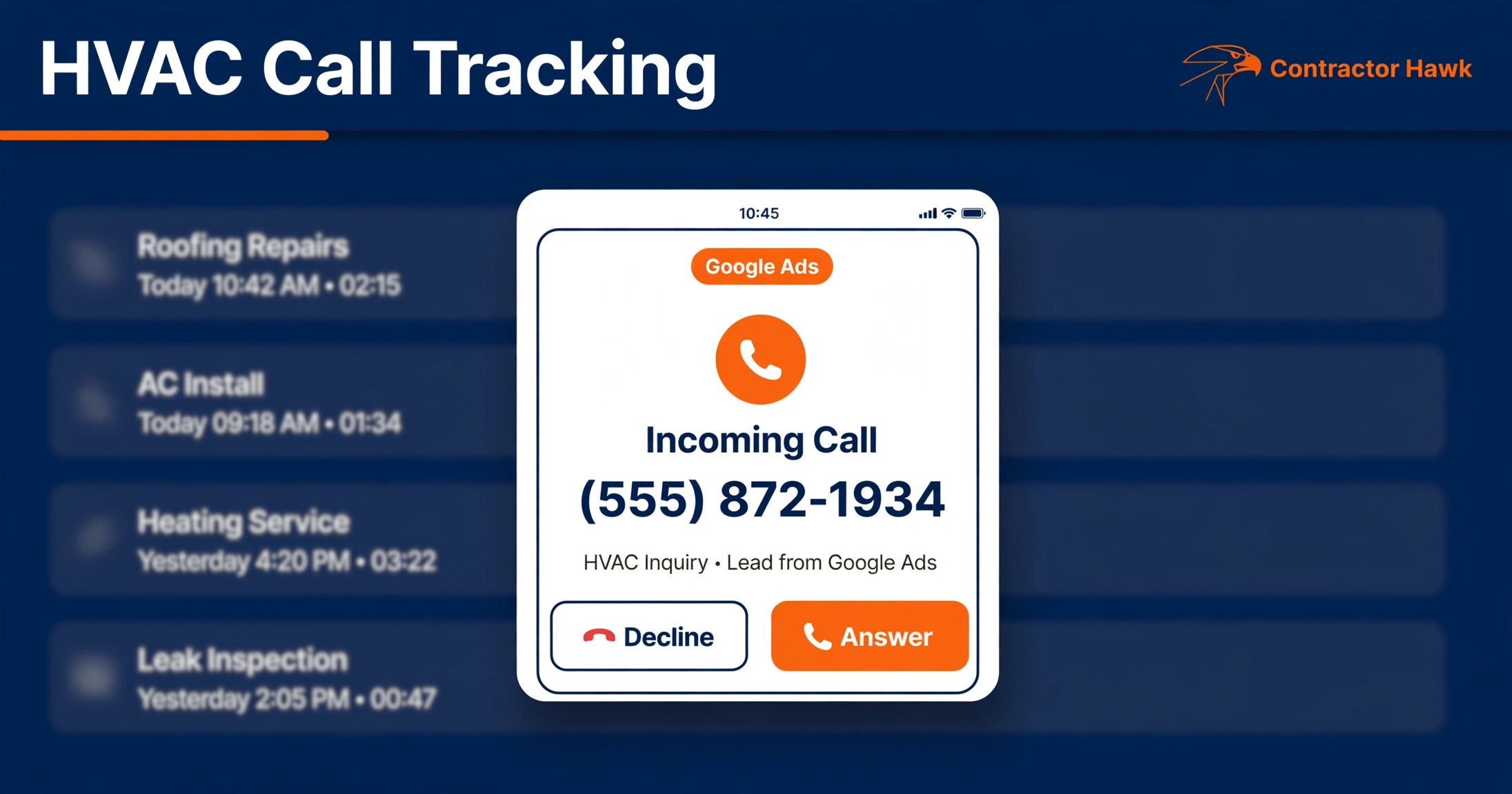 HVAC call tracking dashboard showing calls by ad source