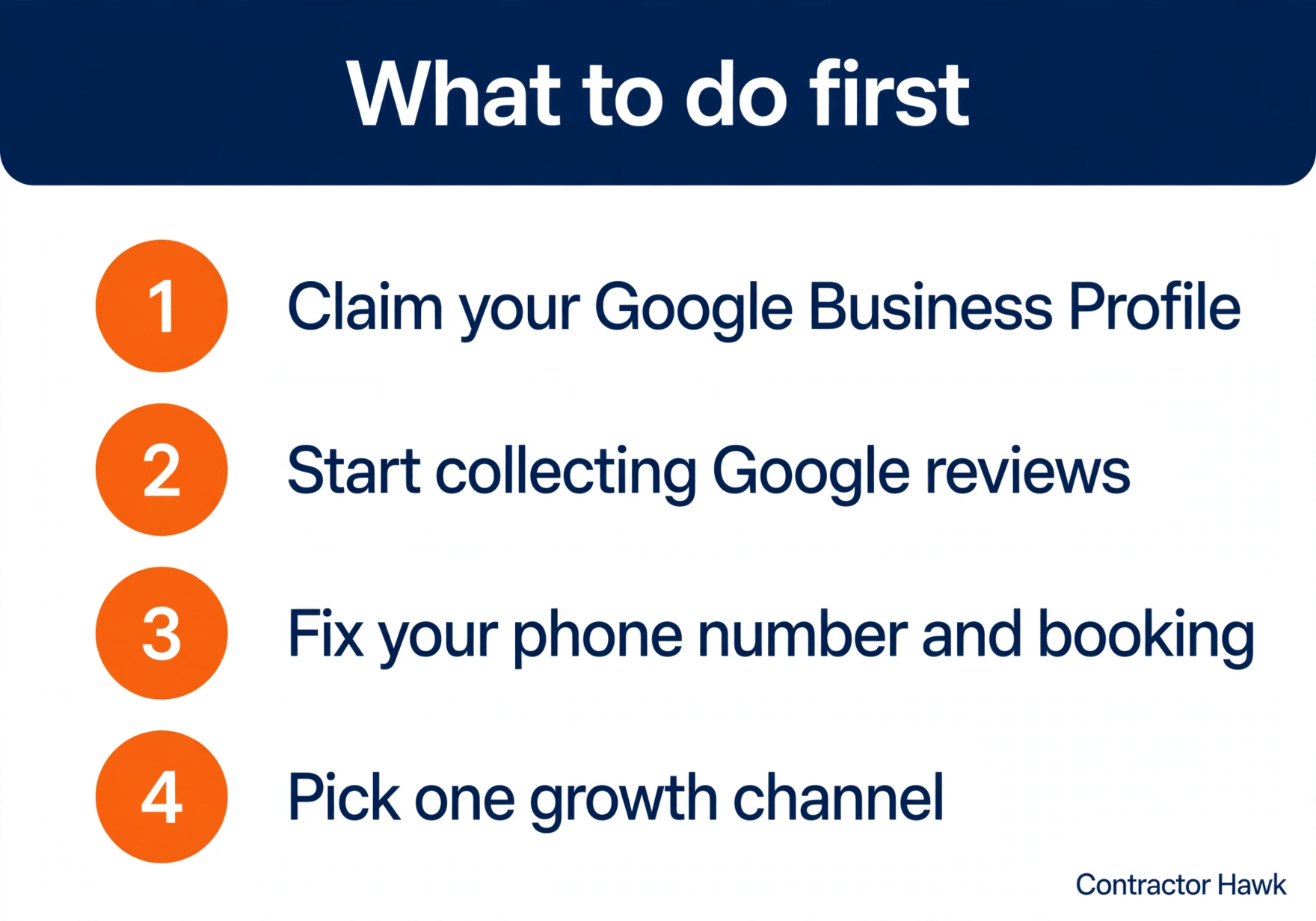 Priority checklist showing what an HVAC company should do first