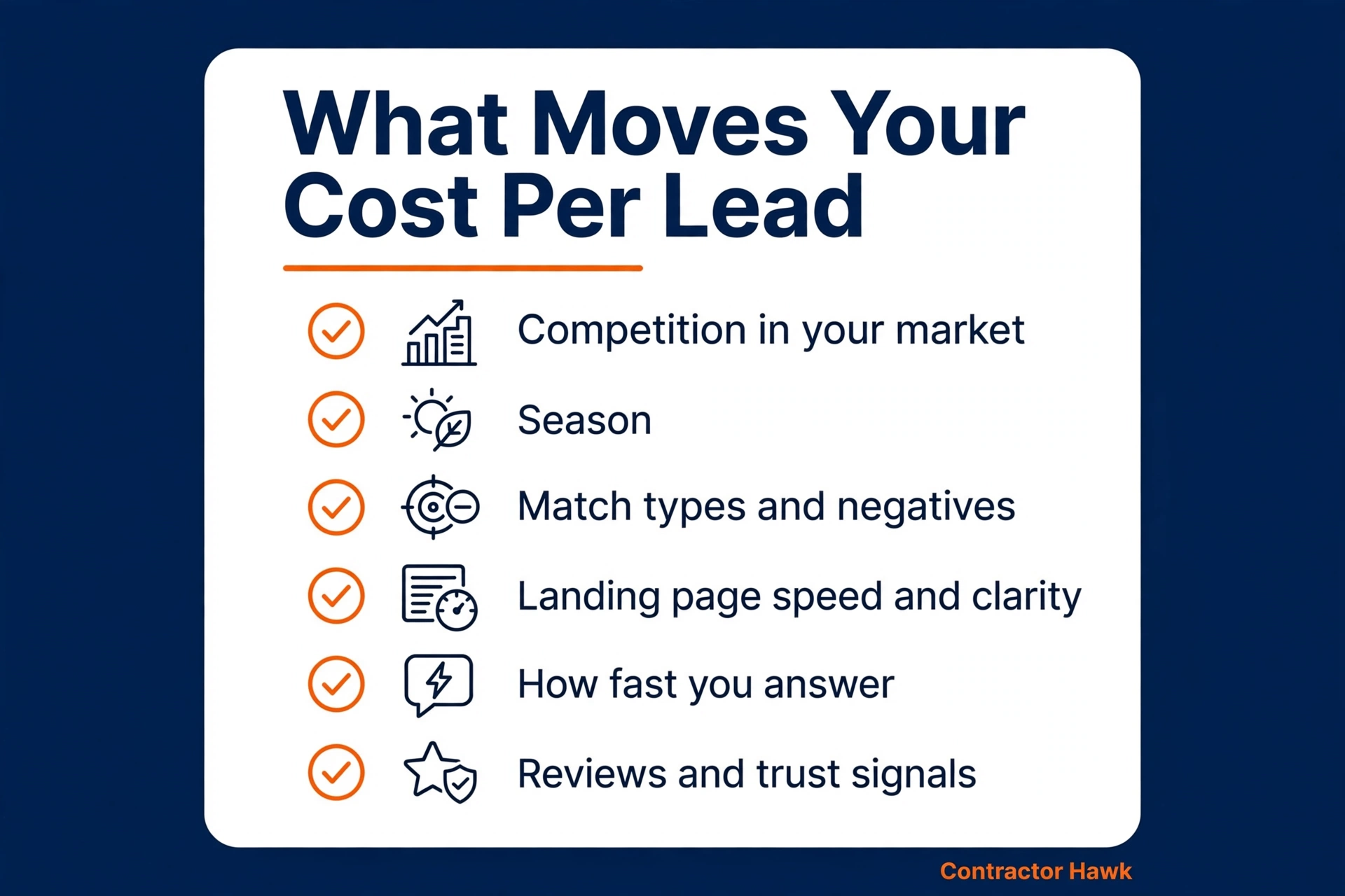 Checklist of six factors that raise or lower HVAC Google Ads costs