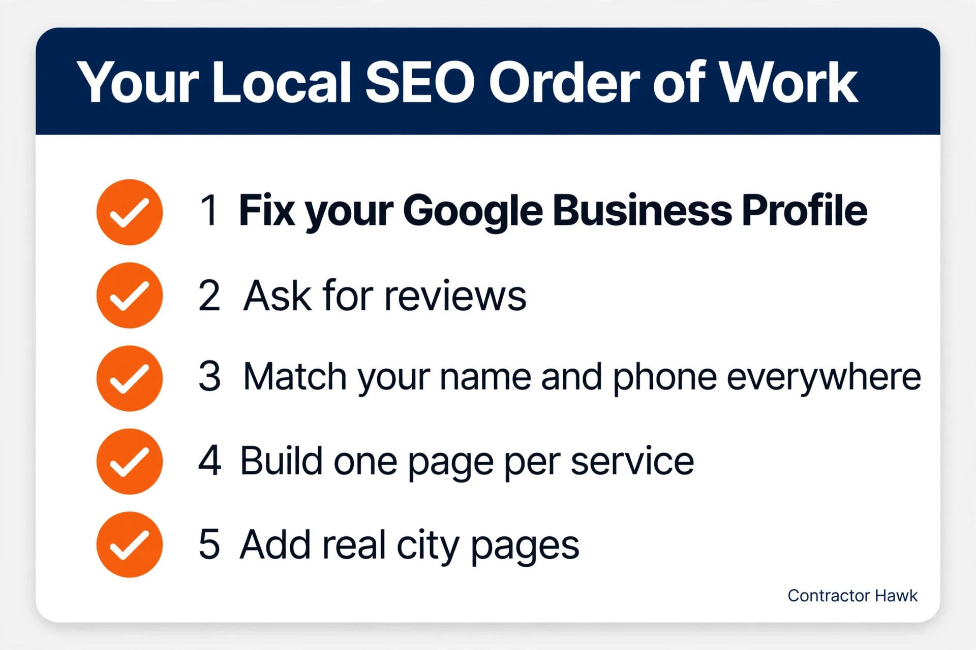 Checklist of the five local SEO steps for an HVAC company in order