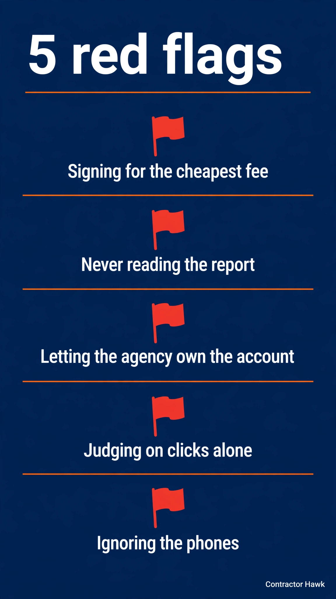 Five red flags when hiring an HVAC PPC agency