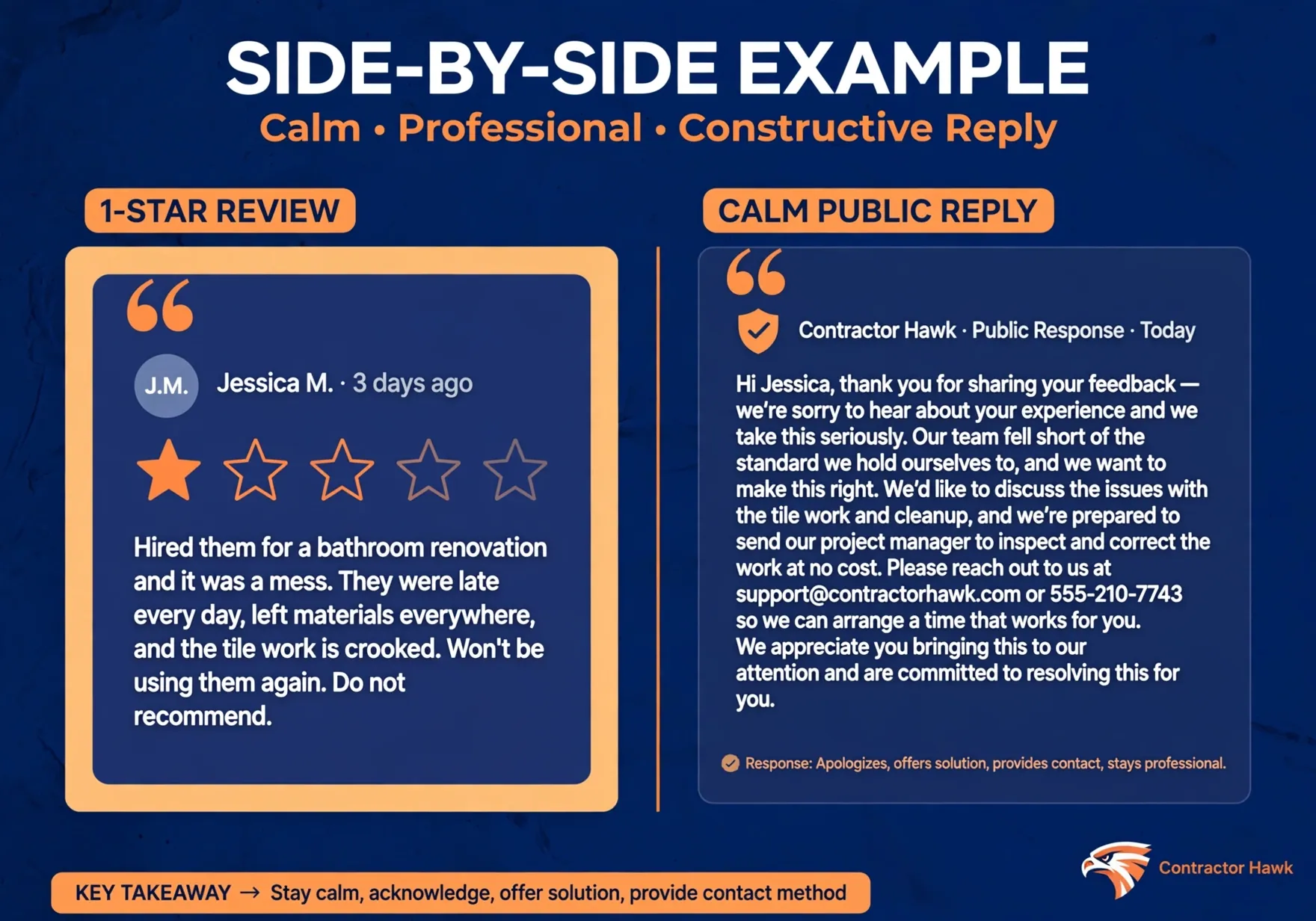 Example of a calm public reply to a bad review