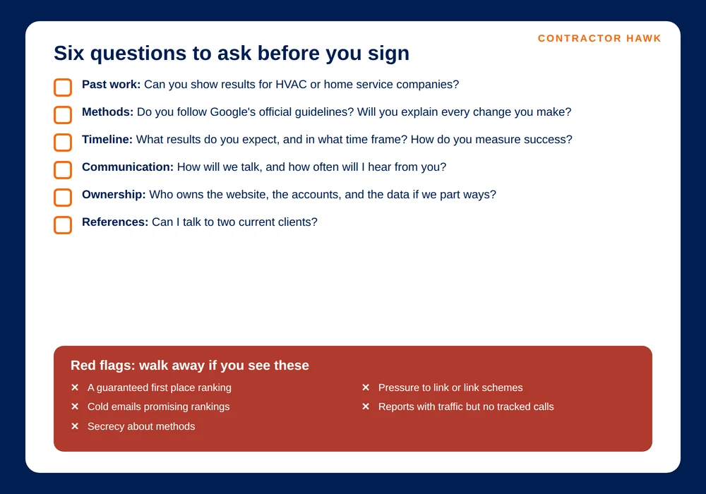Checklist of questions to ask before hiring an HVAC SEO agency