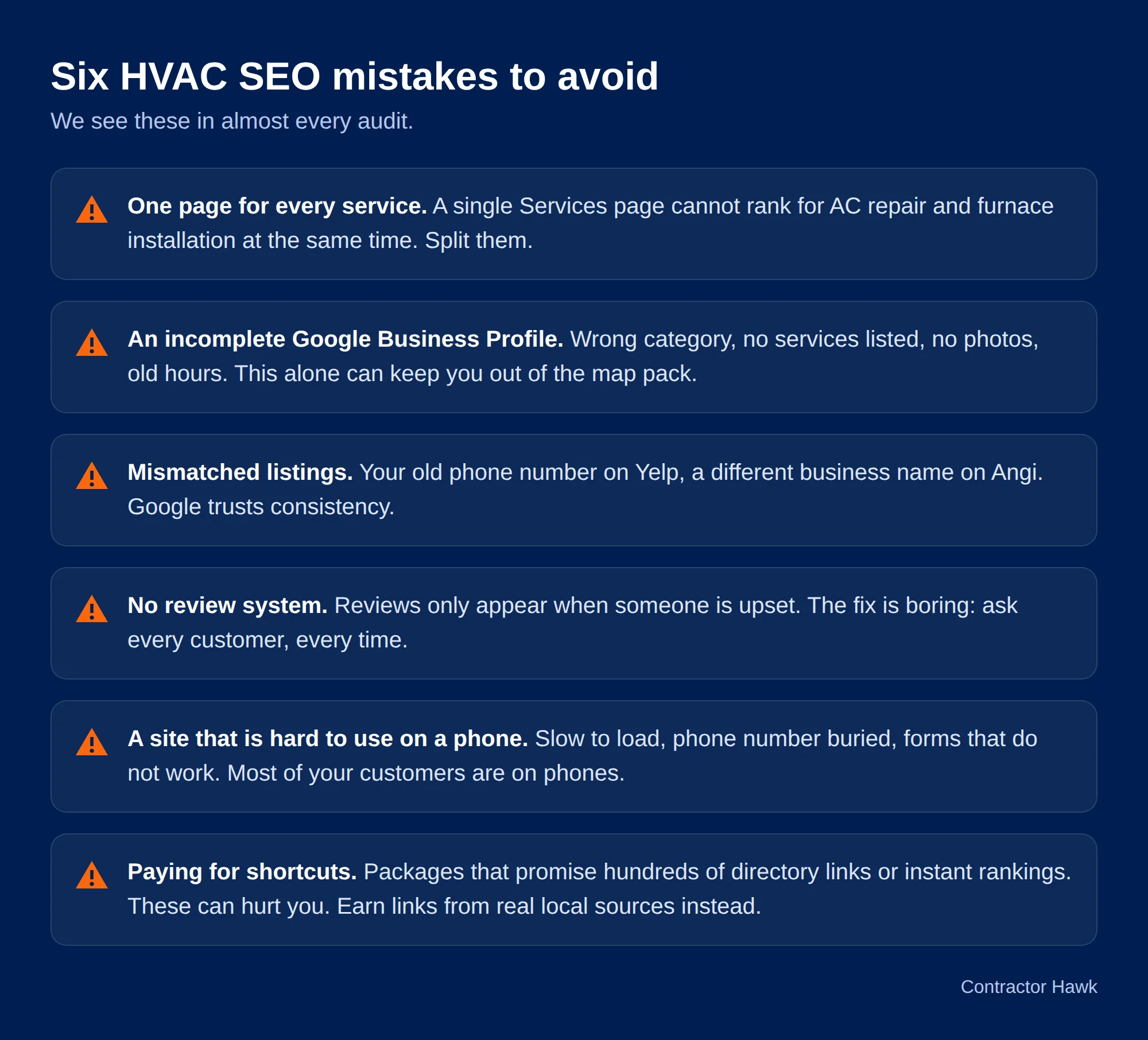 List of six common HVAC SEO mistakes to avoid