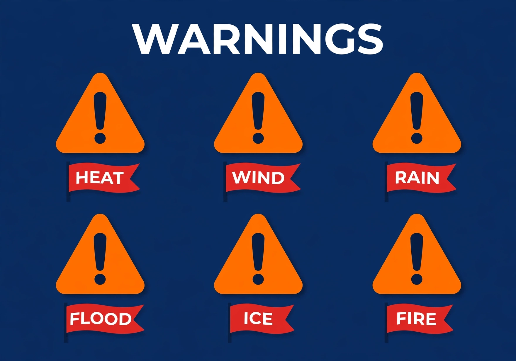 Red flags to watch for in cheap HVAC website offers