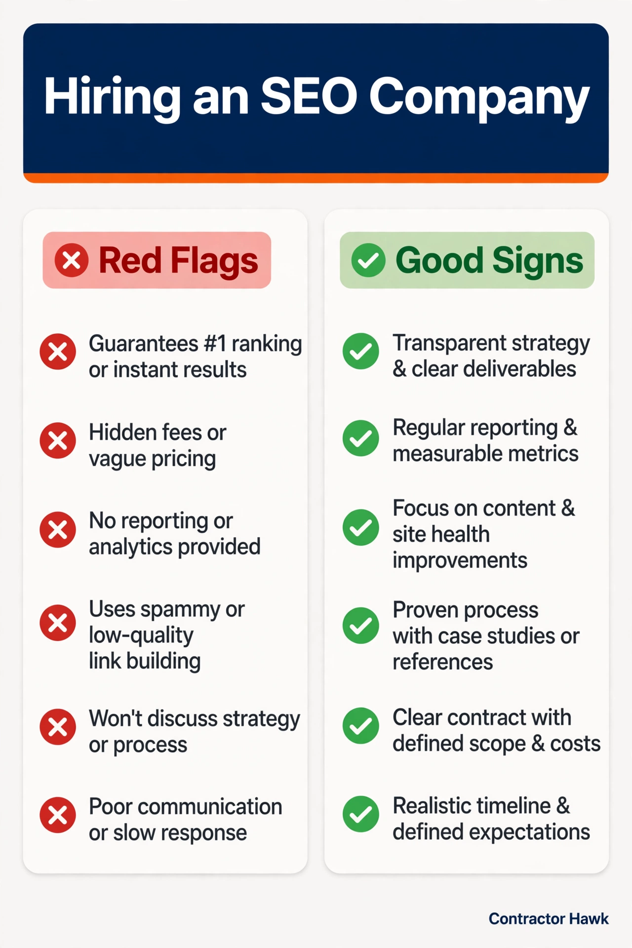 Warning signs and good signs when hiring SEO help